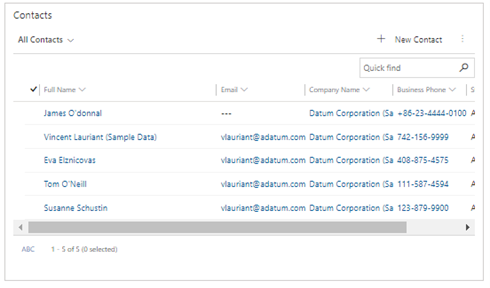 Quick view a subgrid for a contact.