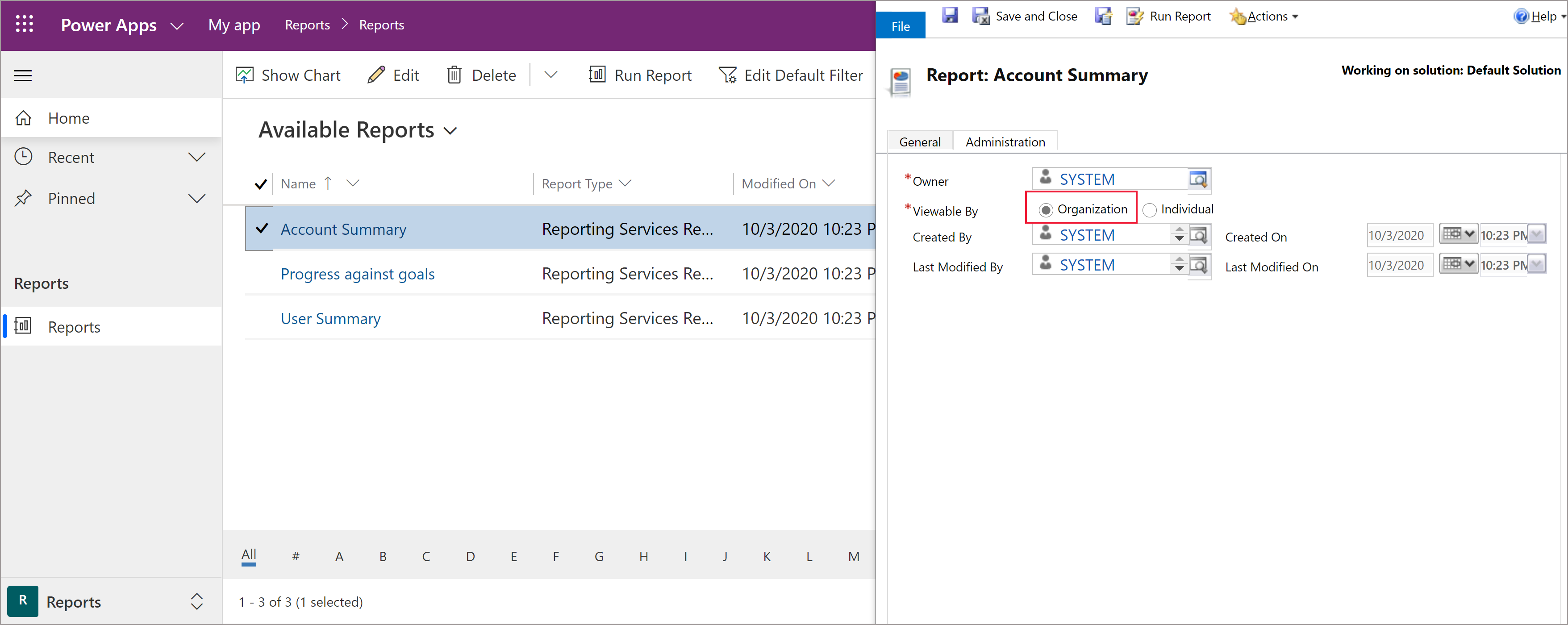 Organization level report visibility.