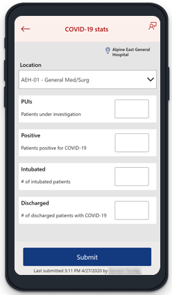 COVID-19 Stats.