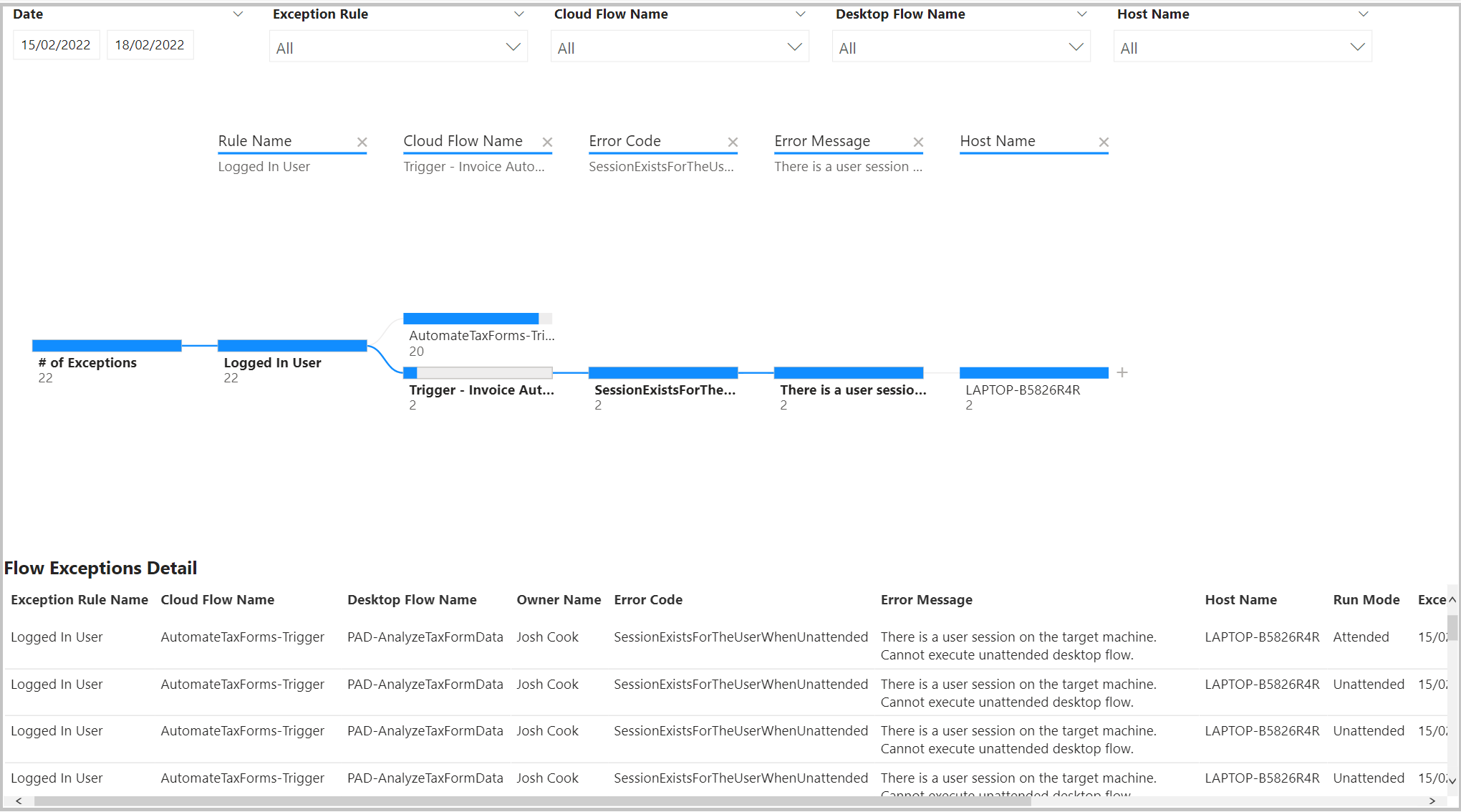 A screenshot that displays flow exceptions details.