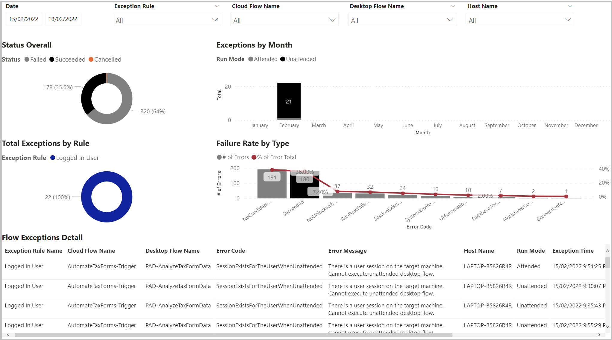 A screenshot that displays the flow exception filters.