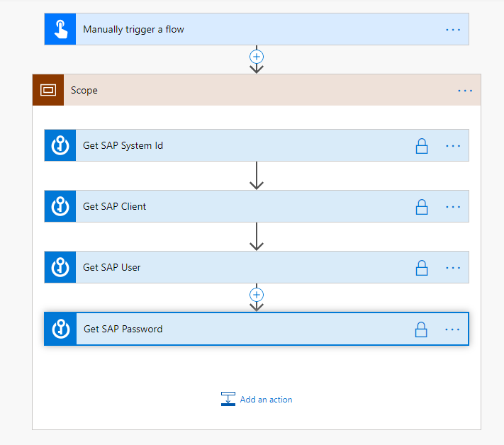 Screenshot of the Scope container with all the Get secret actions in it.