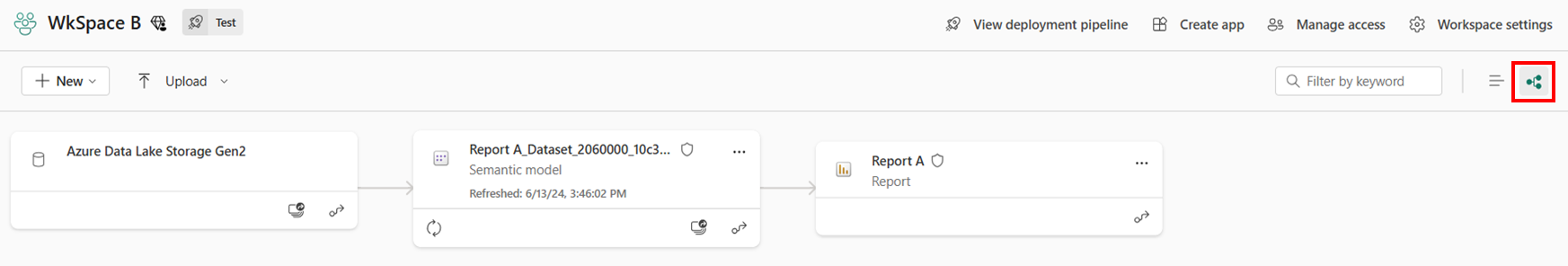 Screenshot of the lineage view of the semantic model pointing to a report.