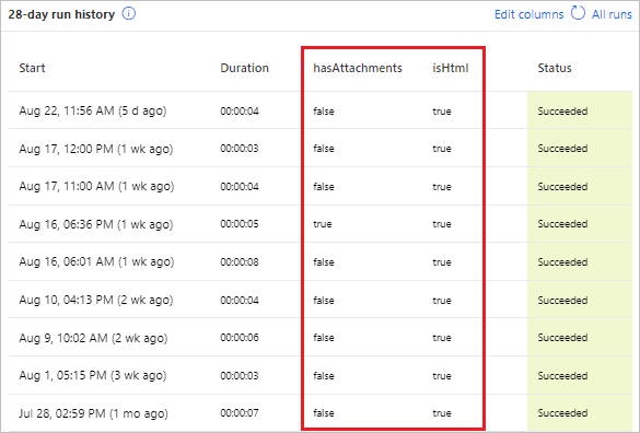 Screenshot of the columns that display on the run history view for the flow you selected.