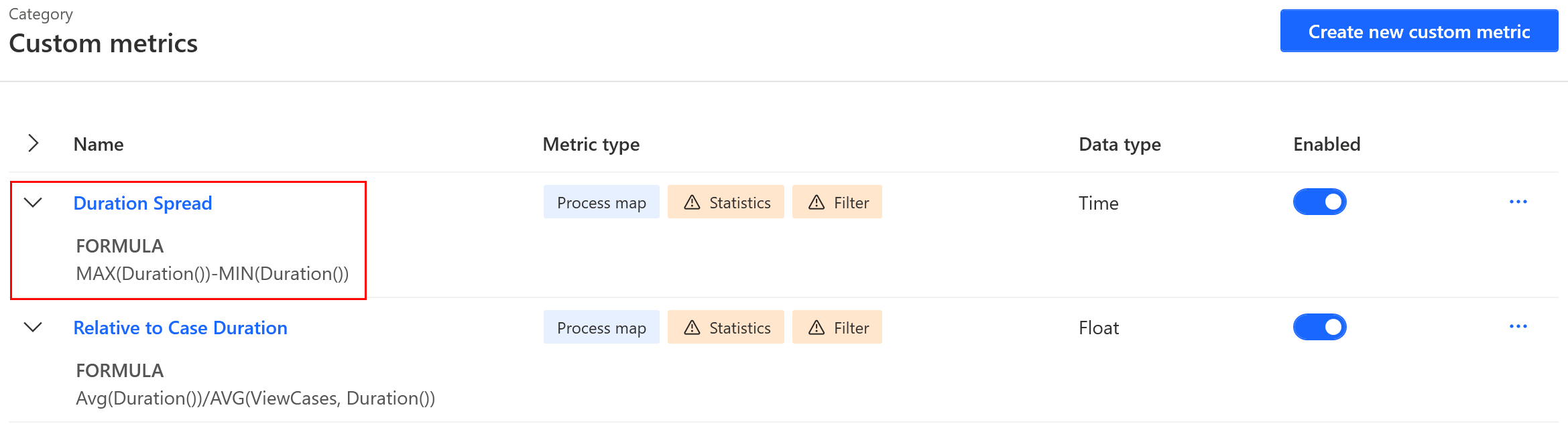 Screenshot of the metric formula when you select the arrow.