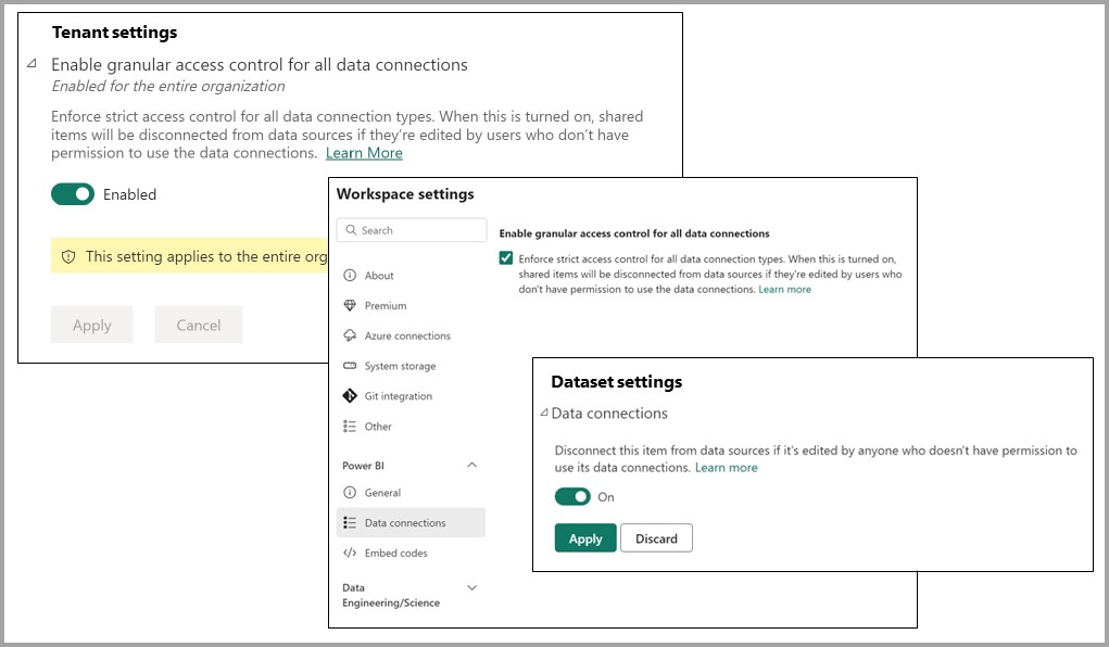 Screenshot of granular access control.