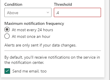 Screenshot showing the window for managing alerts. The Condition is set to Above.