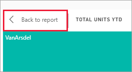 Screenshot showing the Back to report button.