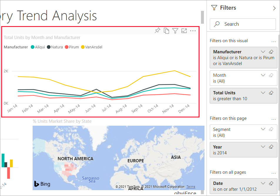 Screenshot of a report with a visualization and its filters displayed.