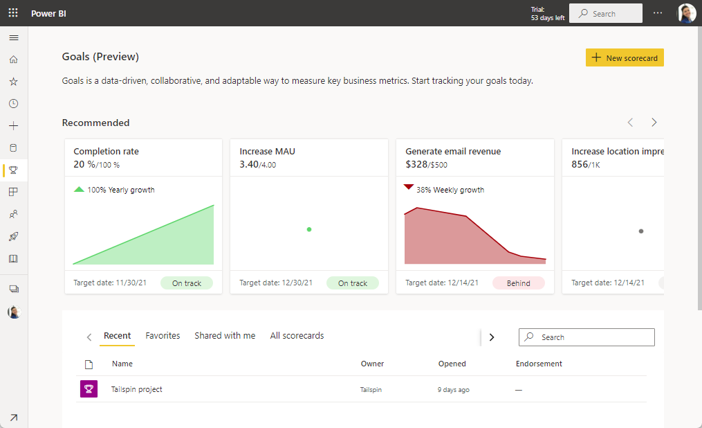 Screenshot of goals page with goals, scorecards, and samples.