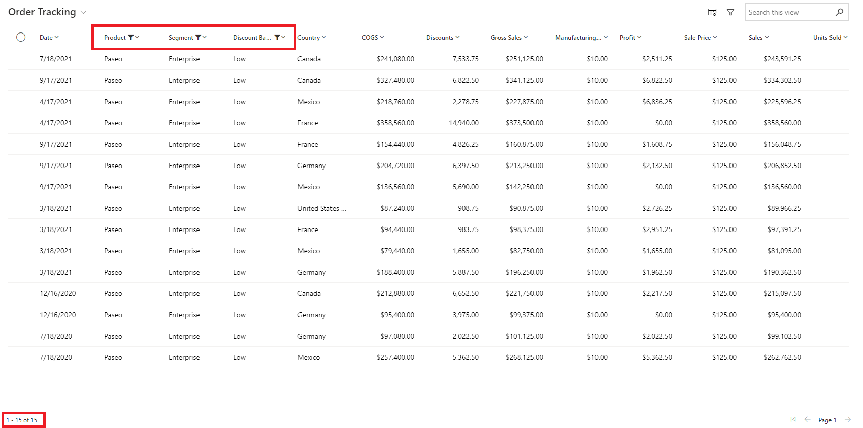 Screenshot of a view in Dynamics 365 filtered down to 15 rows.