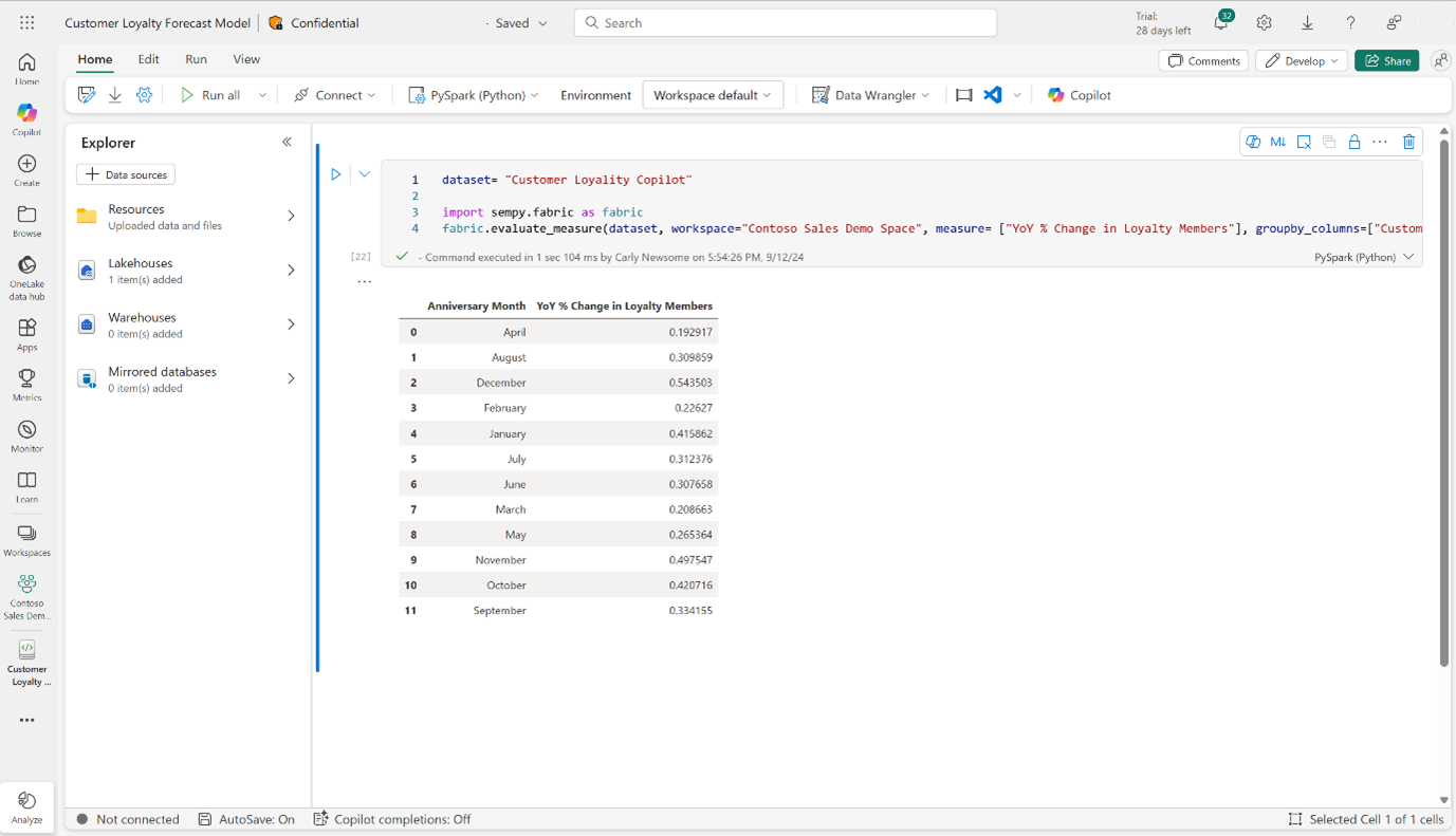 Screenshot showing an example of a dataframe.