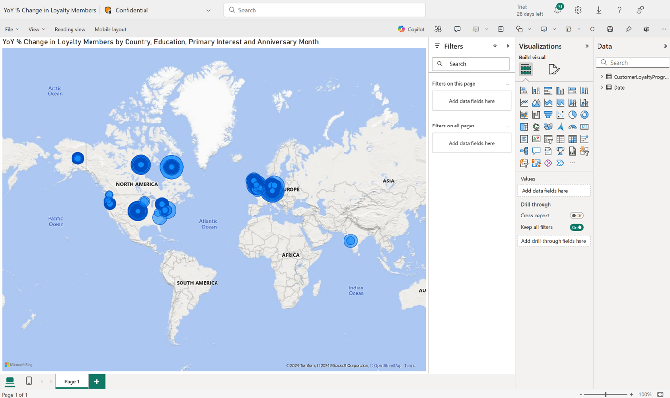 Screenshot showing the metrics report created.