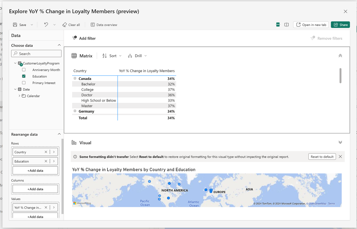 Screenshot showing the explore area for the selected metrics.