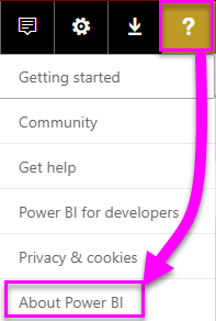 About Power BI