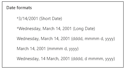 Screenshot shows various date formats, such as short date, long date, and mmmm d, yyyy.