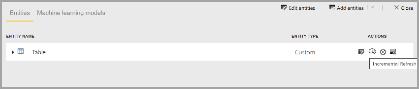 Screenshot of the table in a Power BI dataflow with the Incremental Refresh icon highlighted.