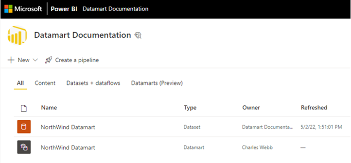 Screenshot of finding an existing datamart from all items.