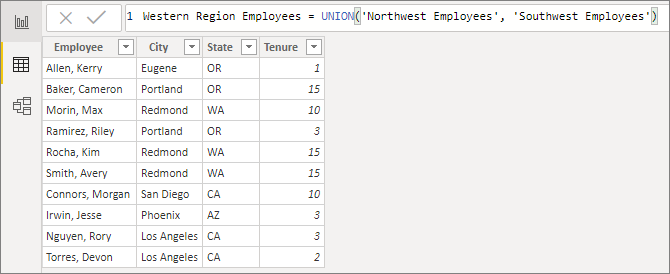 Screenshot of the new calculated table