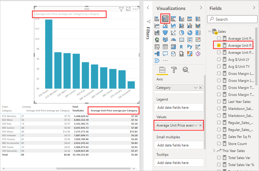 Screenshot of a new bar chart visual based on the quick measure field.