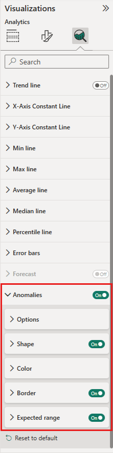 Screenshot showing entry point for anomaly detection.