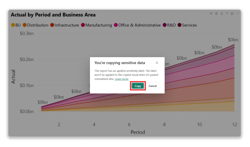 Screenshot showing a warning message for visuals with sensitivity labels.