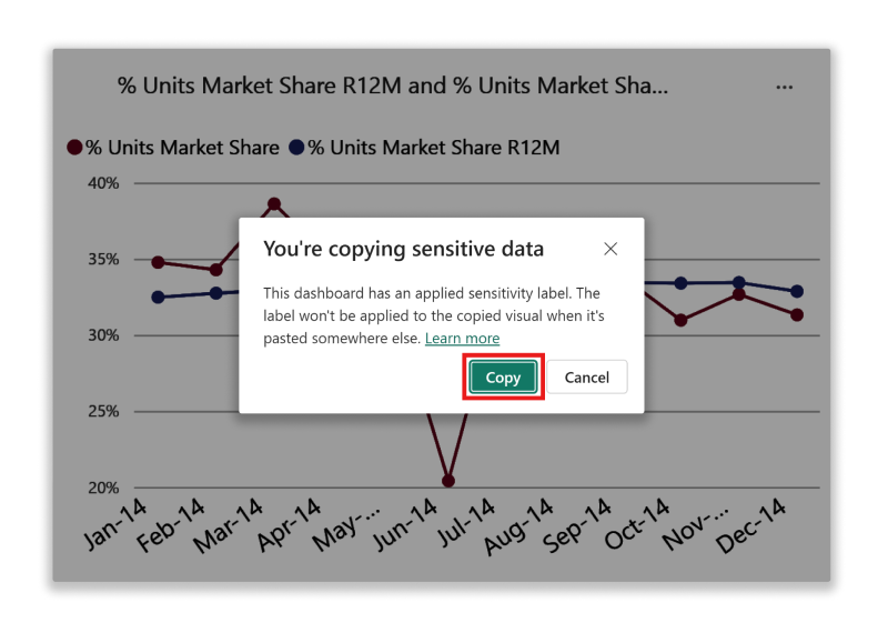 Screenshot showing a warning message for visuals with sensitivity labels.