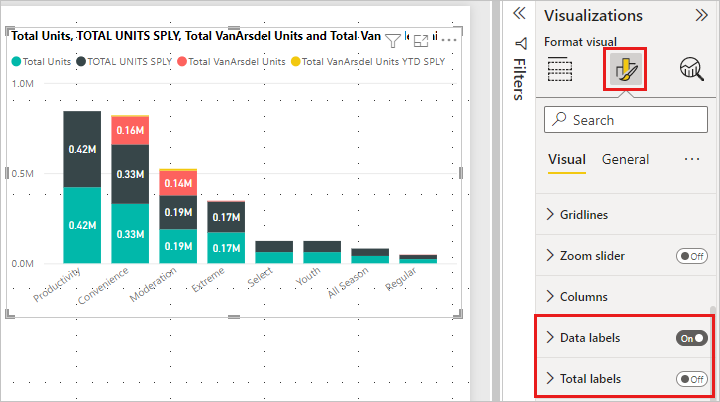 Screenshot showing Column chart unformatted.