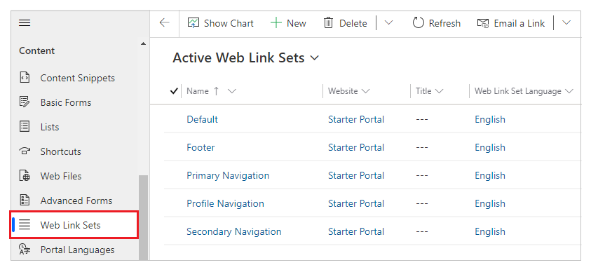 Web Link Sets.