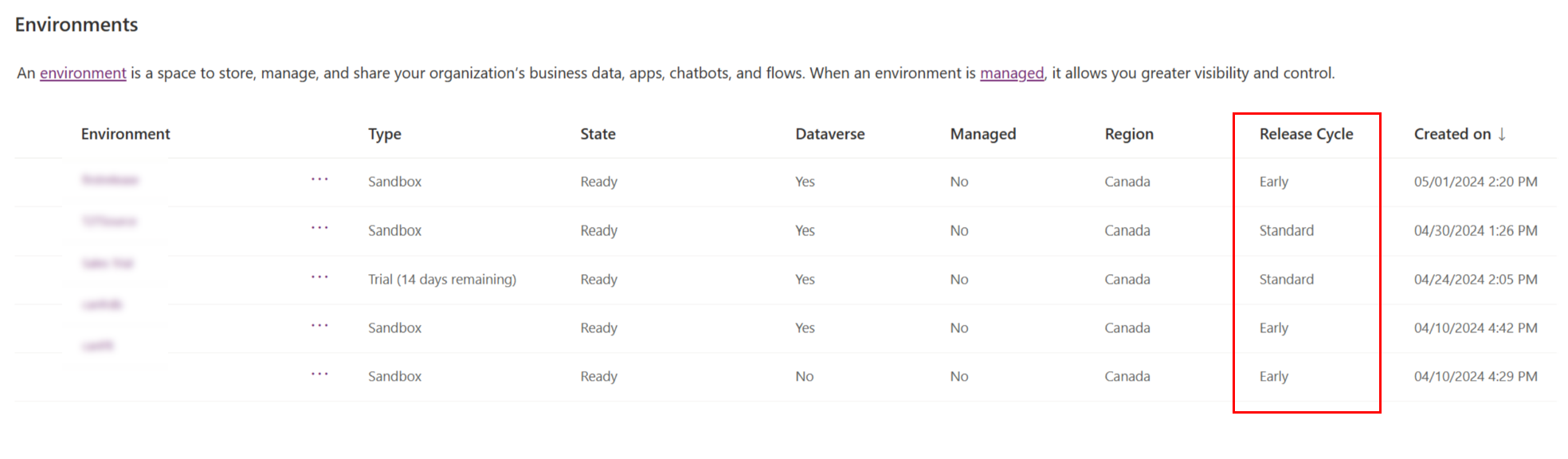 Early release cycle environments have **Early** in the **Release Cycle** column.