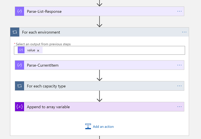 Use a For Each control using the value of the Parse-List-Response output.