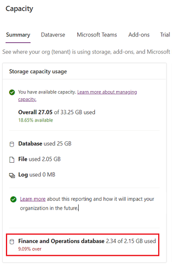 Screenshot of the Summary page in the legacy storage model, with a capacity deficit shown.