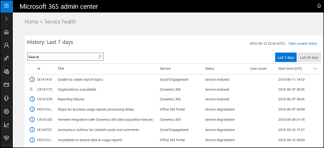 Microsoft 365 admin center service health history.