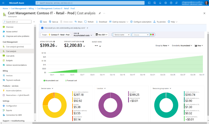 Billing information in the Azure portal