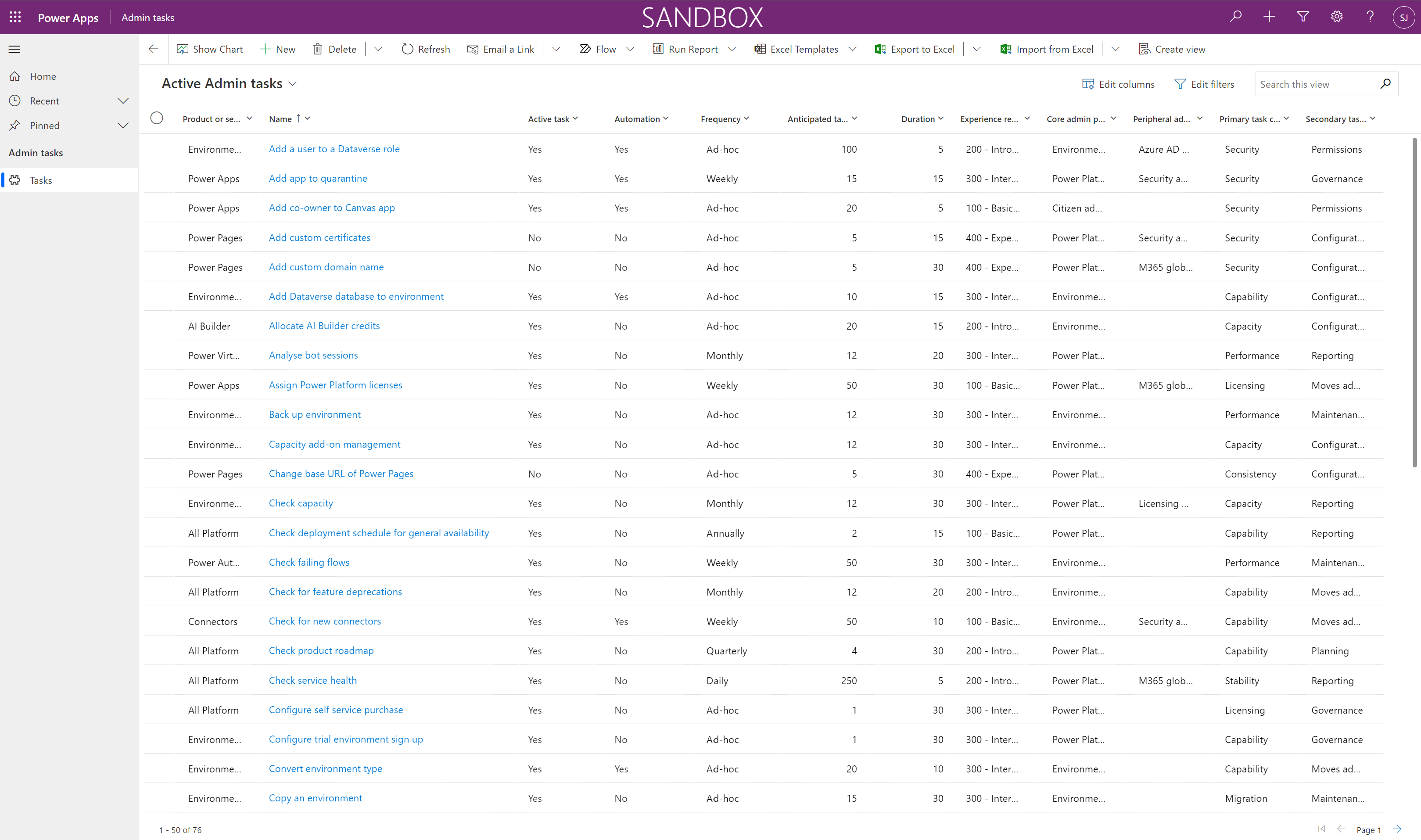 Admin Tasks app showing a list of tasks such as 'Add a user to a Dataverse role' and 'Check failing flows'.