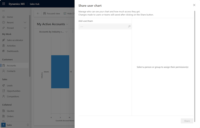 Share user chart dialog