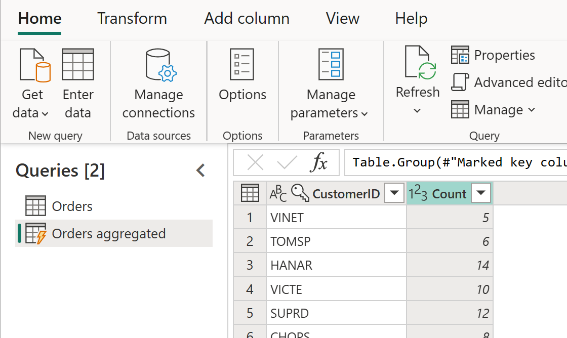 Screenshot of the Orders aggregated table with the Customer column emphasized.