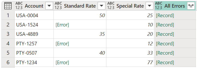 Screenshot of the table with the All Errors column added and the errors displayed as Records.