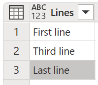 Screenshot of the sample table after the null row and empty row were removed.