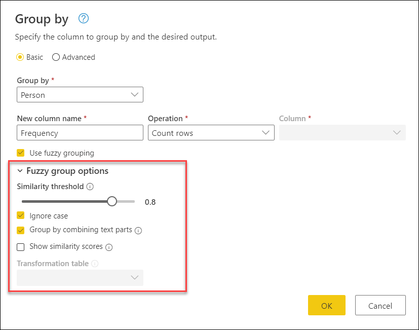 Screenshot of the Group by dialog with the Fuzzy group options emphasized.