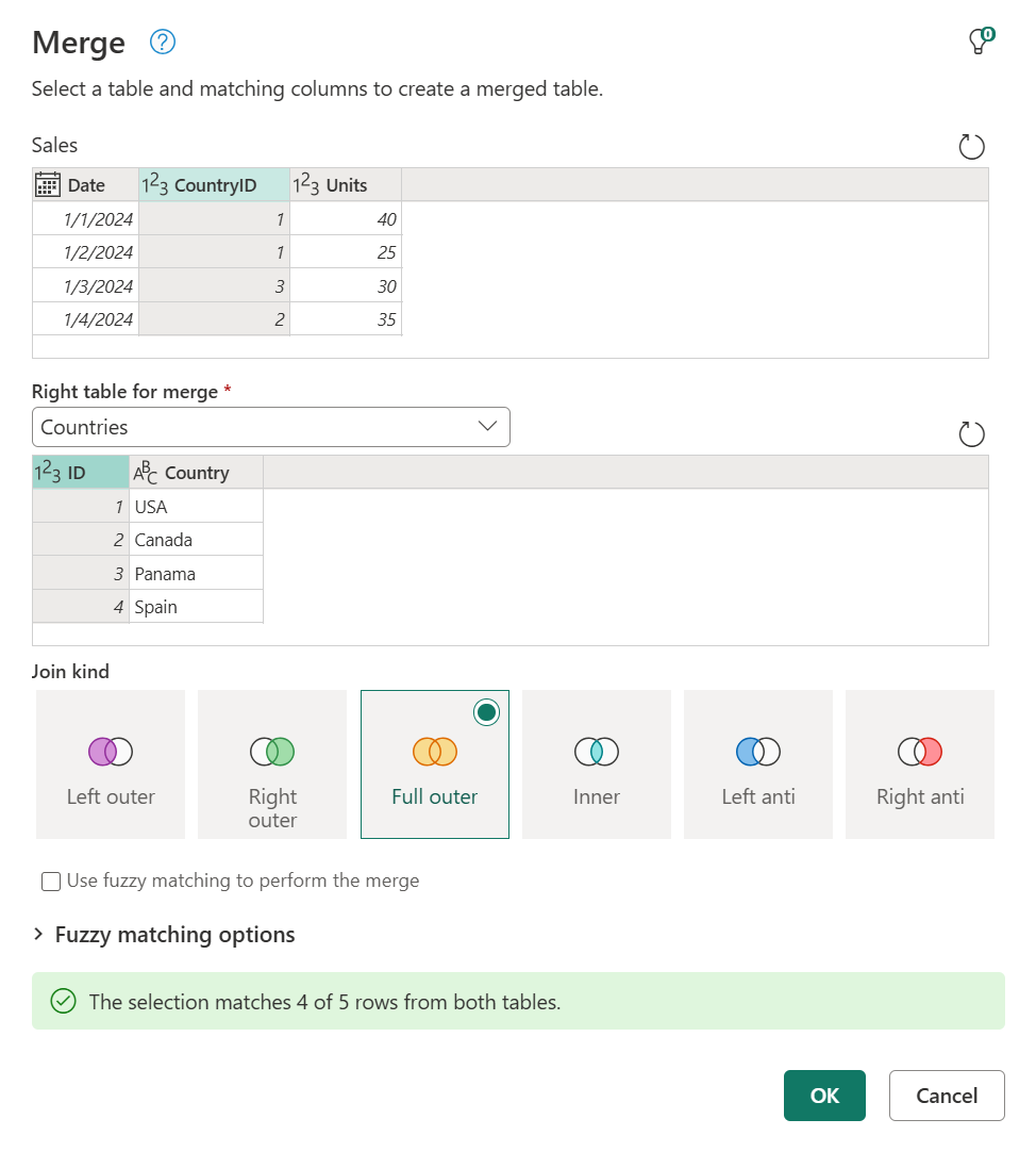 Merge dialog box showing the results of following the previous full outer join procedure.