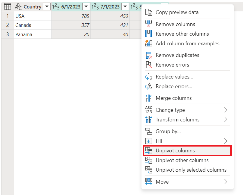 Demonstrates how to unpivot the date columns in the table.