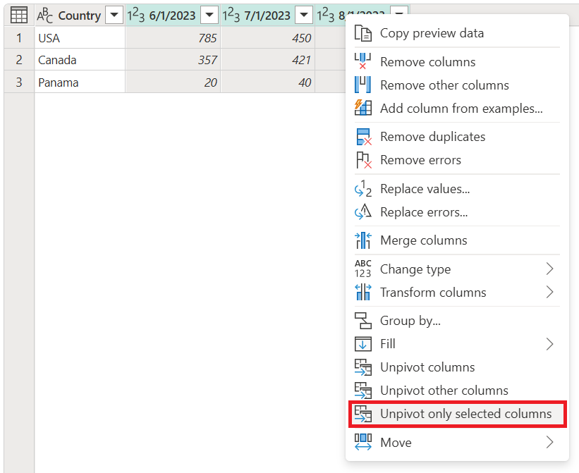 Screenshot of the table with the date columns selected, and the Unpivot only selected columns emphasized.