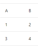 Image of an example table in the M formula language.