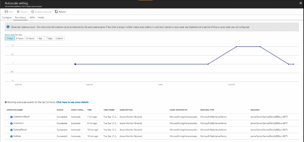 Screenshot that shows viewing scale-in actions.