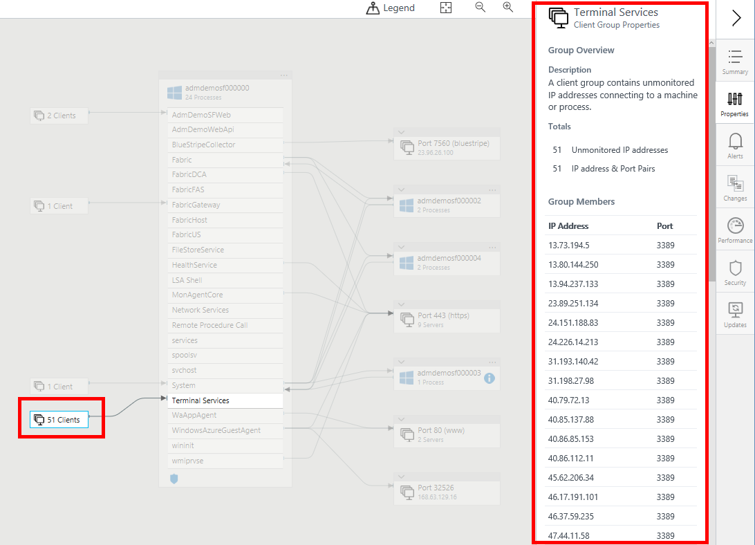 Screenshot that shows client group properties.