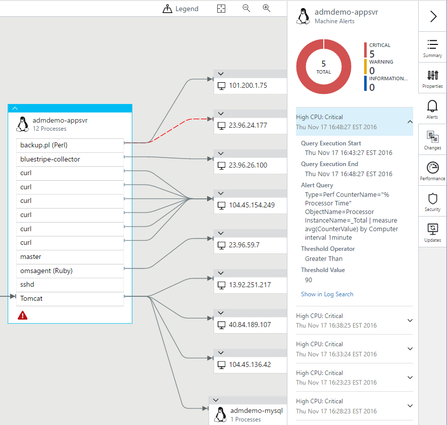 Screenshot that shows the Machine Alerts pane.