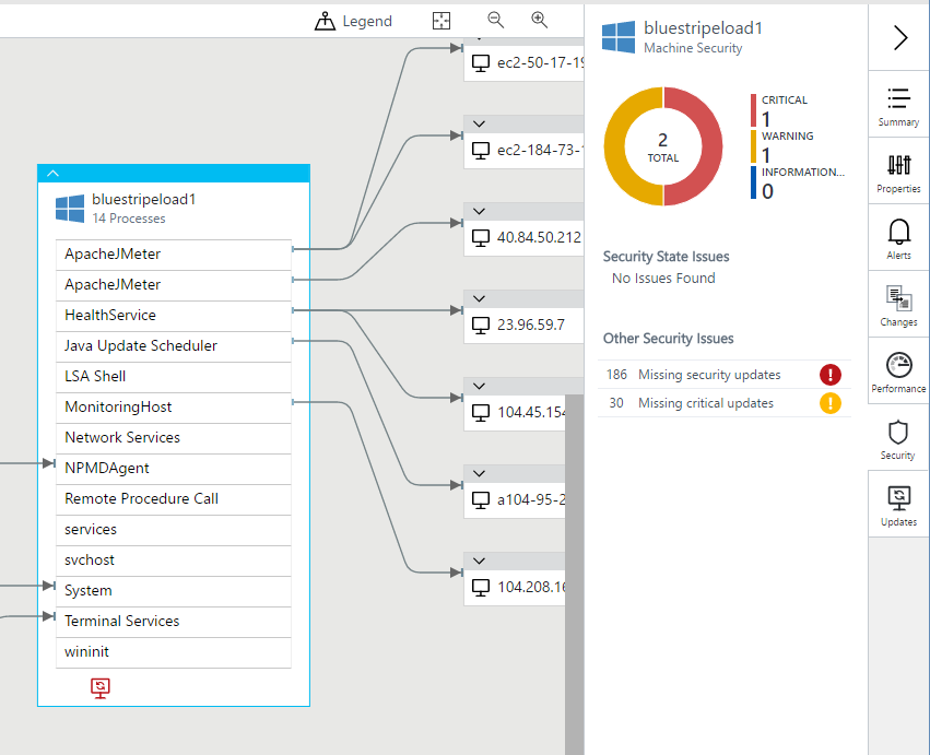 Screenshot that shows the Machine Security pane.