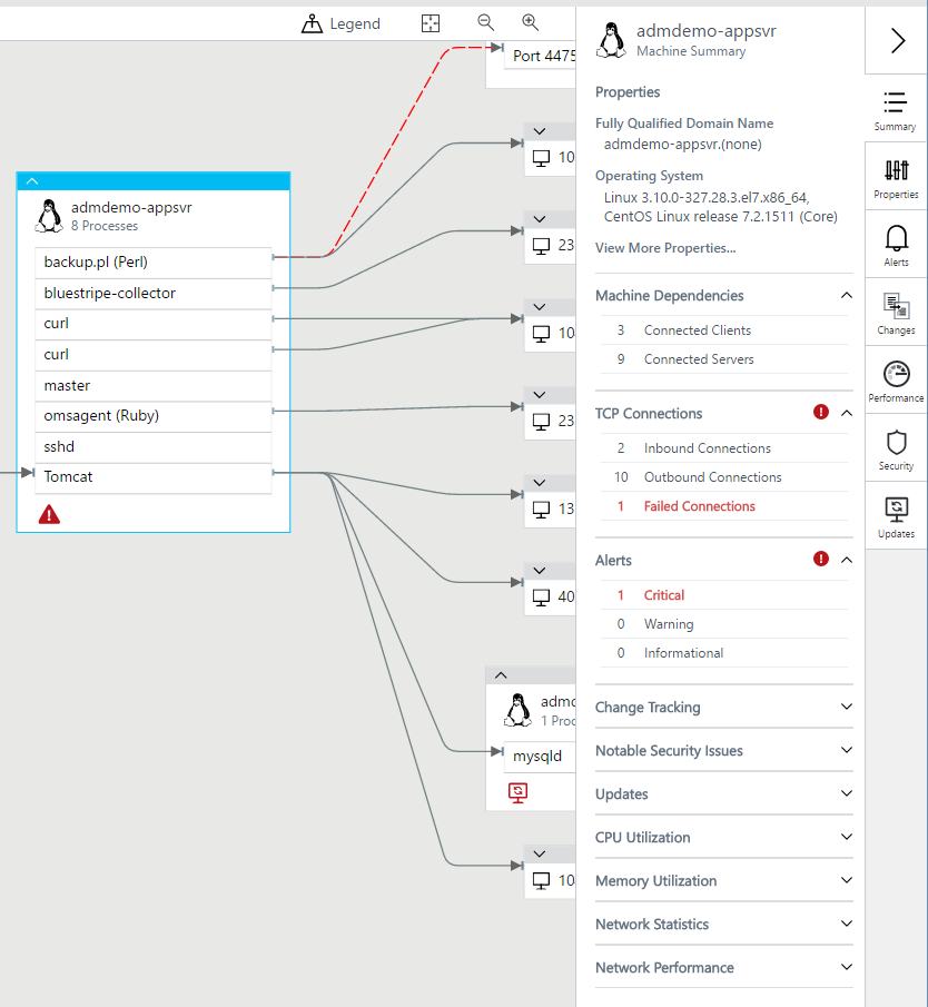 Screenshot that shows the Machine Summary pane.