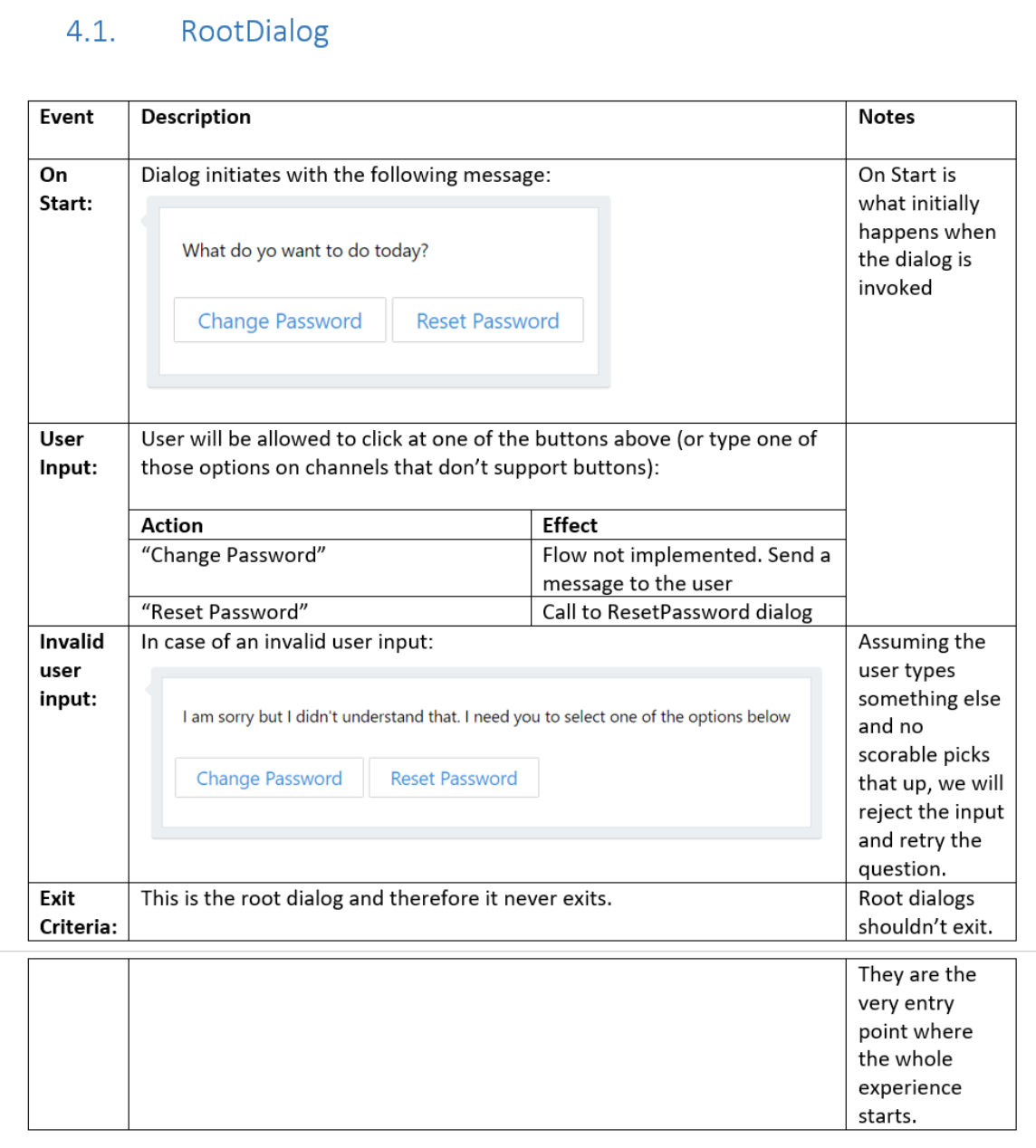 Dialog Structure